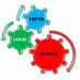 The Analyst156666 The Analyst156666