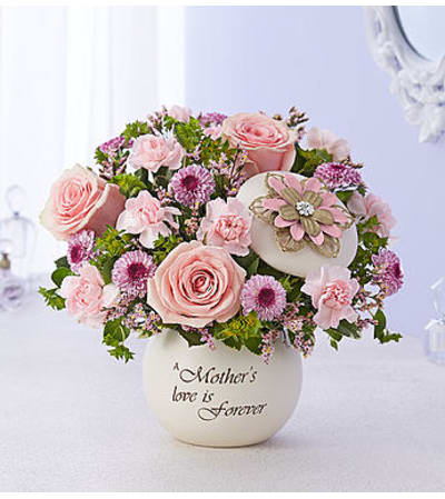 Mother's Forever Love