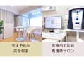 肌管理専門店BNurse用賀本店