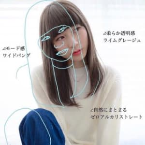 ゼロアルカリストレートとライムグレージュ 