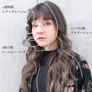 シースルーバングとグラデーショングレージュ。