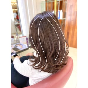 《QUALIS》20代30代ふんわりラフカール外ハネミックス