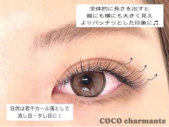 Beautystudio COCOCharmante渋谷(東京都渋谷区)