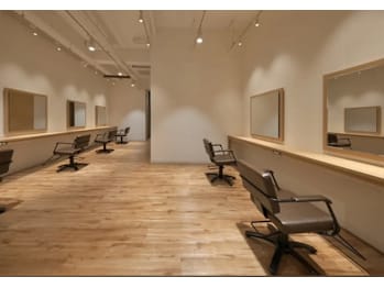 SAZAE by session(大阪府松原市)