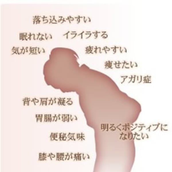 格安ほぐし匠人