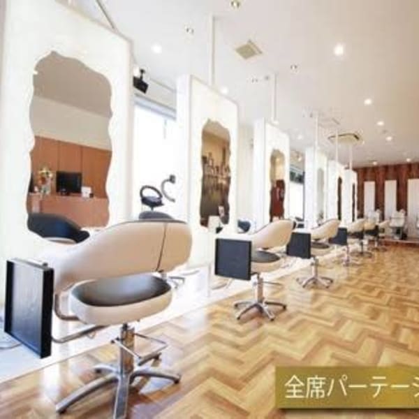 NYNY 新田辺店