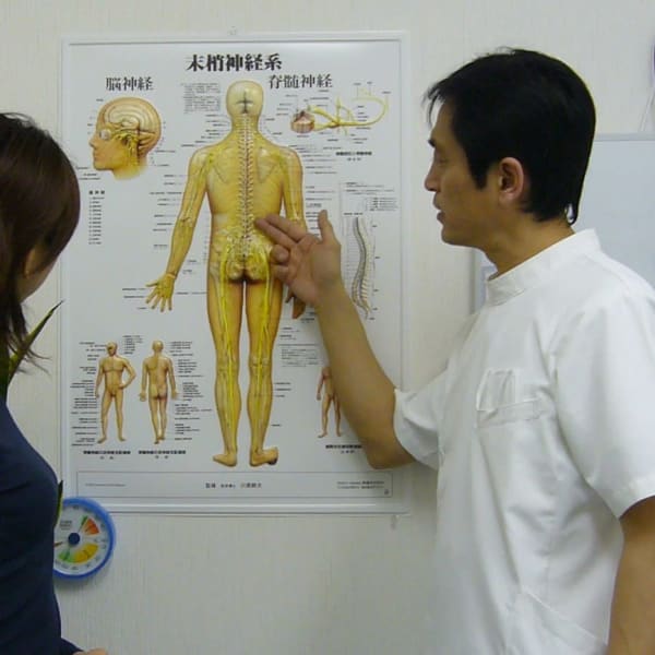 リリーフカイロプラクティック