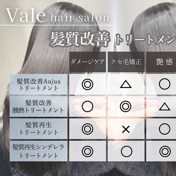 Vale