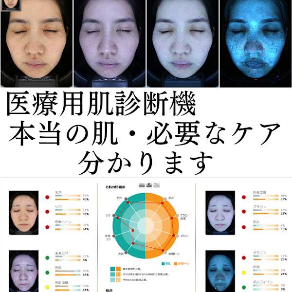 肌管理専門店BNurse用賀本店