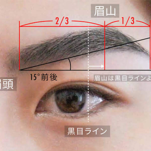 メンズ美容室 AnOther HAIRSALON 大倉山