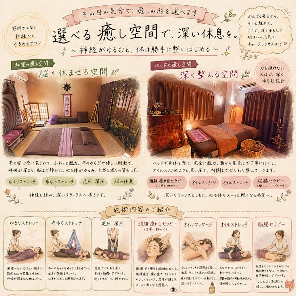 脳の休息 頭顔セラピー＆温活ボディaromaりあんBLOOM