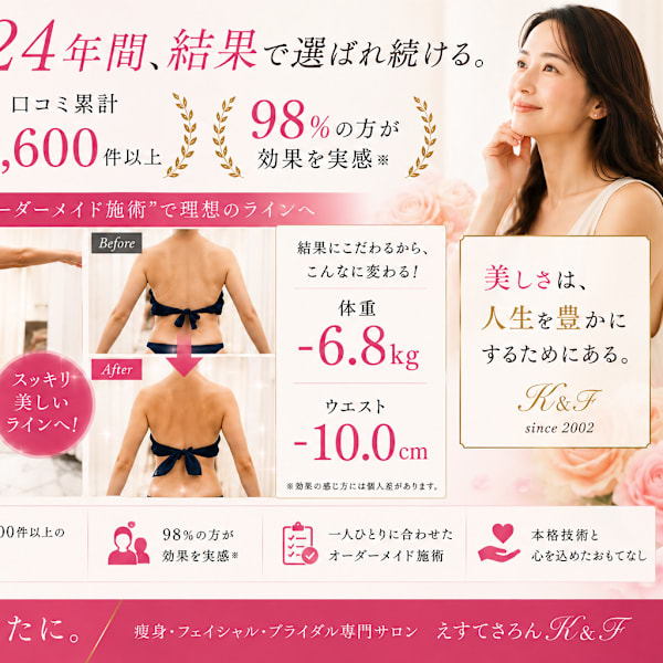 痩身&ブライダル専門 えすてさろん K&F 長野店