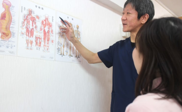 淀川区・腰痛 骨盤矯正 専門サロン】わかばカイロプラクティック