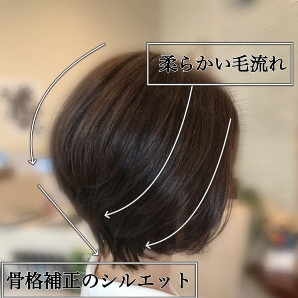 ウルフショート