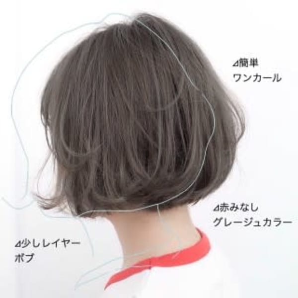 ワンカールで動くグレージュボブ。