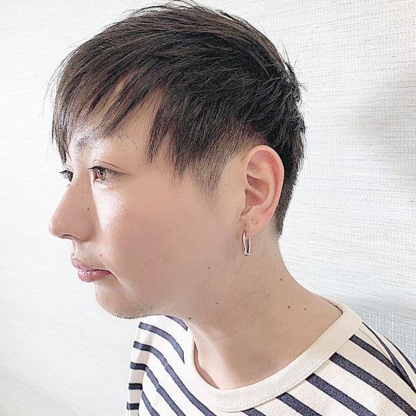 2ブロストレート