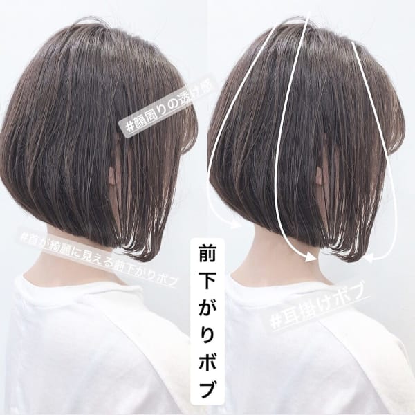 コンパクトボブ