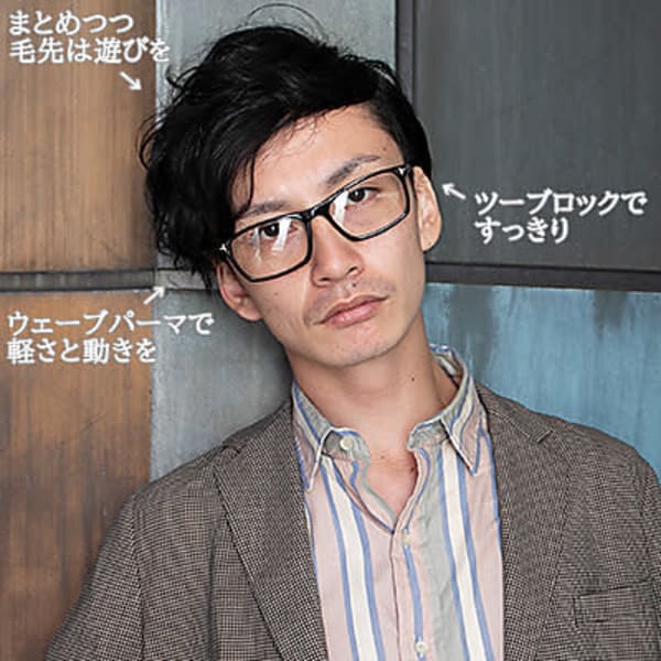 ウェーブショート 2ブロック <理容室>