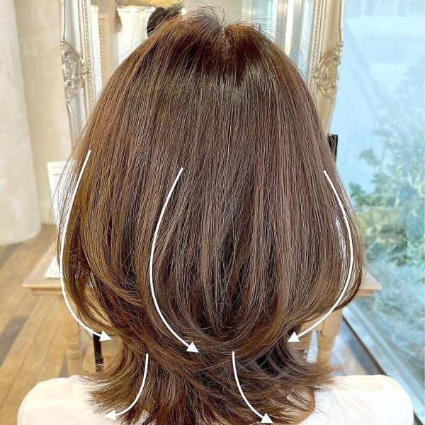 ミディアムレイヤー/グレージュカラーボブウルフ黒髪/外ハネ