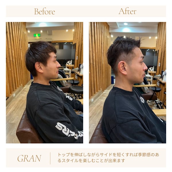 お客様髪質改善データ1988(メンズカット)|Grand × AtlierDonguri