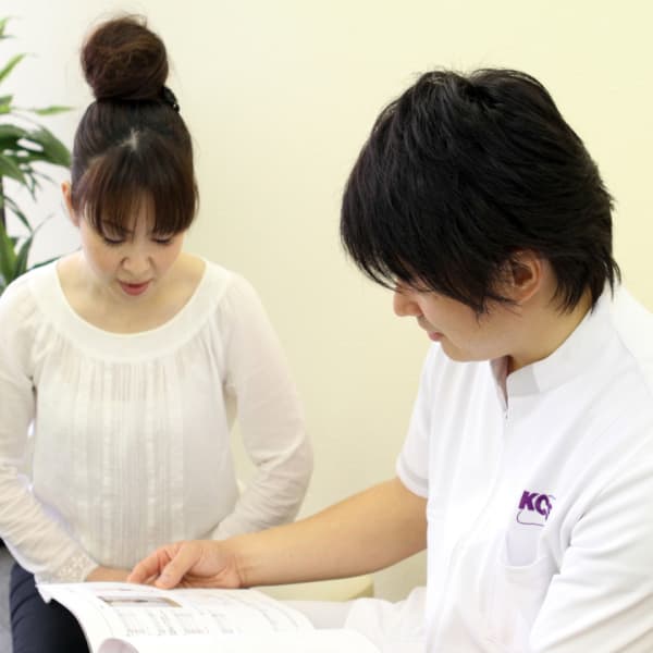 日本ではKCSセンターだけが取扱いする「姿勢プリント」|KCSセンター京都駅前