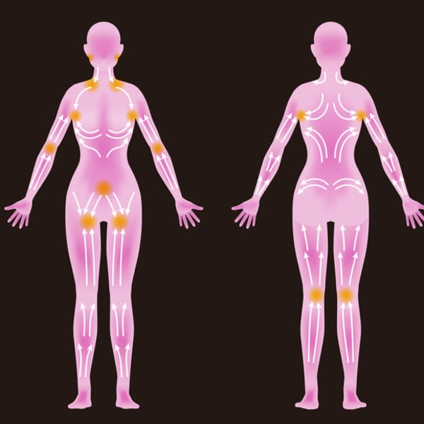 ソフトなタッチングで心身を癒す、ヒーリングリンパ|隠れ家サロン ノスタルジア