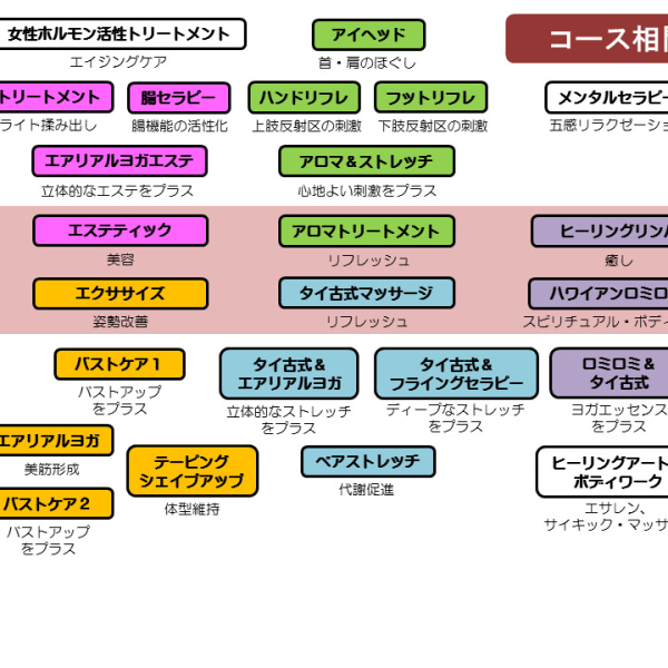 サロンのコース一覧|隠れ家サロン ノスタルジア