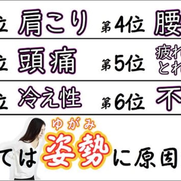 辛いを放ったらかしにしないでください！！|style＋1