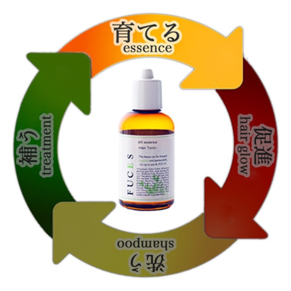 『白髪』『抜け毛』 育毛業界トップクラスの商材使用☆未来を変えるスカルプケア|Chouette