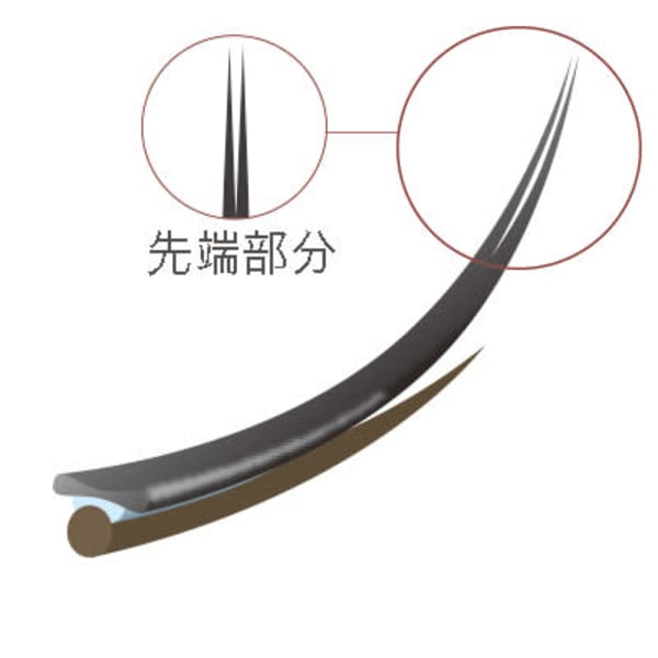 スーパーフラットラッシュでふわっと軽い仕上がり|FACE EYELASH NAIL Christie