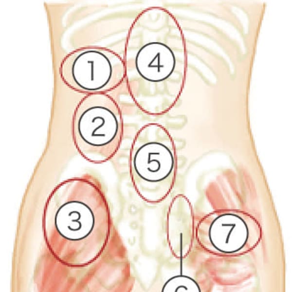 産前、産後の悩み|もみほぐし なごみー
