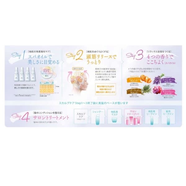 オージュア独自の頭皮の筋肉をほぐす筋膜リリースヘッドスパ|NYNY なんば道頓堀店