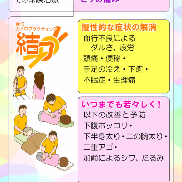 当店でのケア範囲|金沢カイロプラクティック結