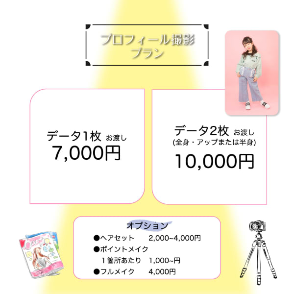 プロフィールフォトプラン|nico merci