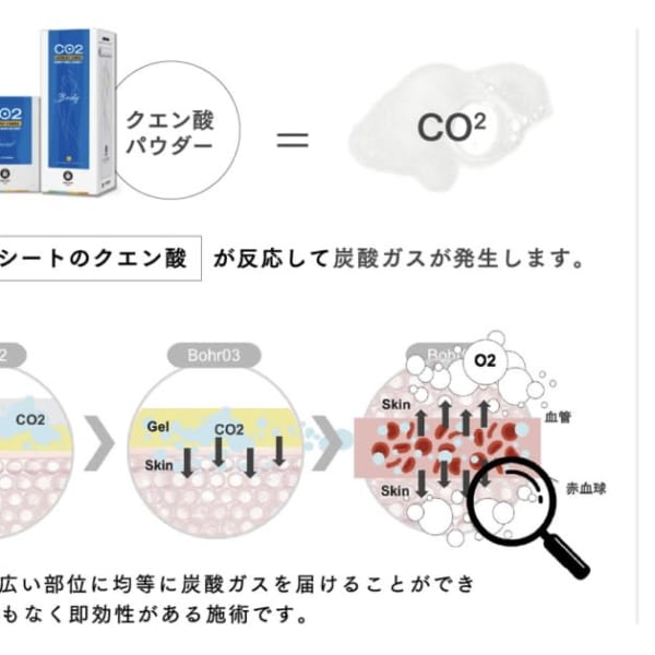 カーボキシー炭酸ガスパック|メンズ脱毛・リベルハーブピーリング・毛穴洗浄【Refrain】