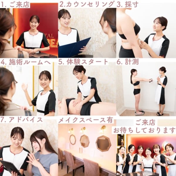 【ご体験の流れをご紹介】|【本格痩身専門店◇骨盤ダイエット】スリムビューティハウス 仙台AER店
