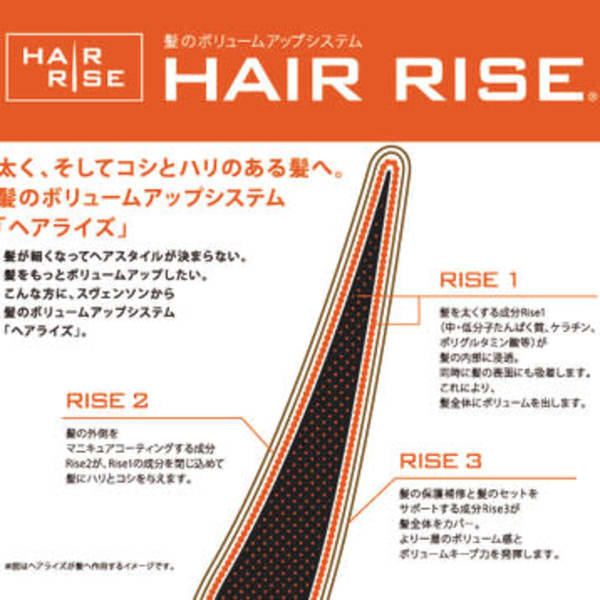 【完全個室】髪のボリュームアップが実現！髪を太くする「Hair Rise」|MEN'S WILL by SVENSON 岡山スタジオ
