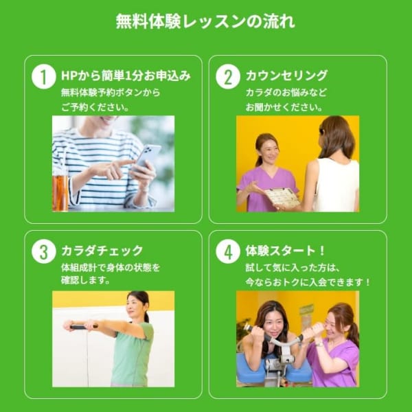 はじめての方　ご体験の流れ|フィットネス＆ストレッチ 健康の森 横浜弘明寺アーケード店