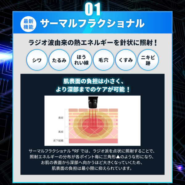 「ラジオ波×深部ケアで美肌と小顔を叶える特集」|Felleza新潟 エステ/セルフ脱毛