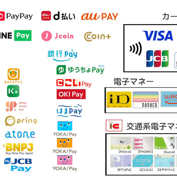 キャッシュレス|takeuchi barber