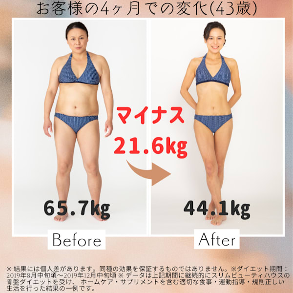 【お客様のビフォーアフター】|【本格痩身専門店◇骨盤ダイエット】スリムビューティハウス 目黒駅前店