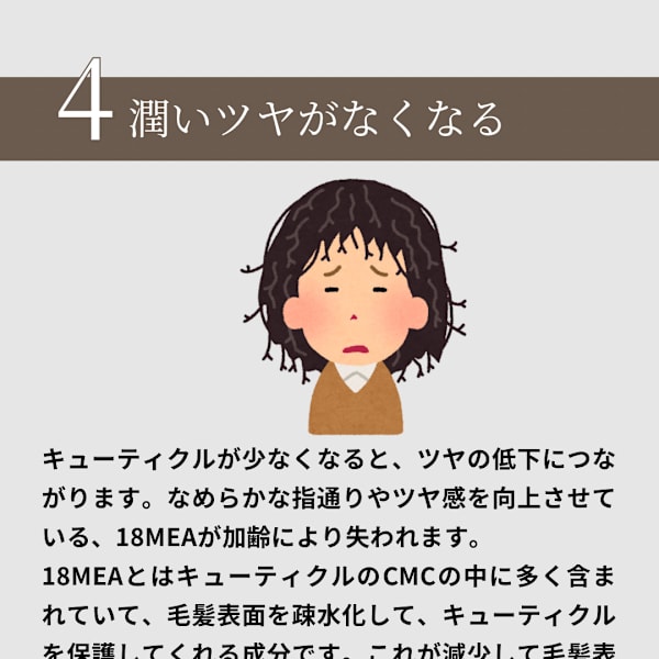 エイジング毛は、正しい順番で整える|アーバンクラフト久米川店
