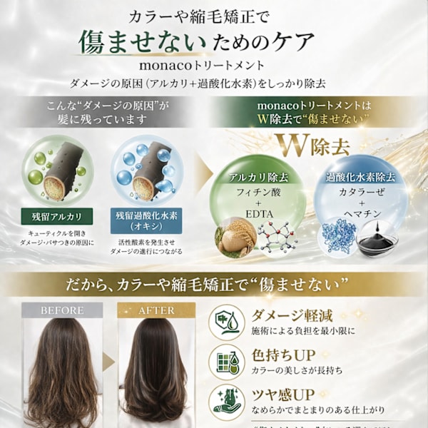 【monacoはカラーリングやパーマで傷まないお店】＊髪質改善/広尾美容室/恵比寿美容室＊|monaco【モナコ】 広尾/恵比寿