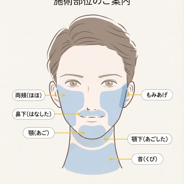 髪も肌も整えて、清潔感アップ。レミラのメンズ脱毛。|Laraca