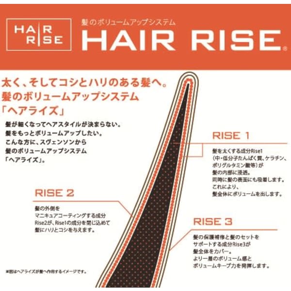 初めてヘアライズを施術される方限定!カット+ヘアライズ+クイックスカルプケア