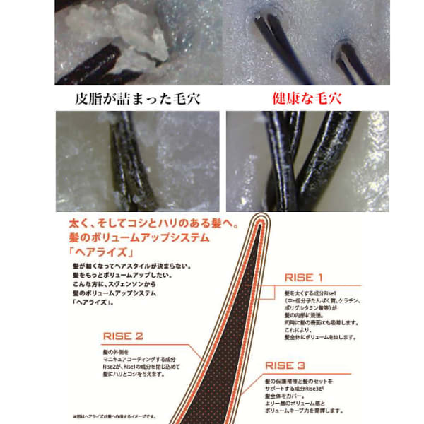 平日限定!頭皮対策カット+育毛促進プログラム11000円⇒8910円
