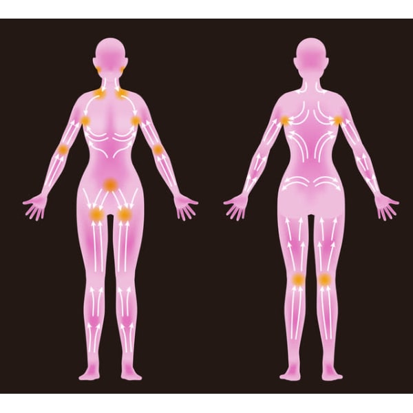 【癒し】ヒーリングリンパ 90分 ￥9000⇒￥8100