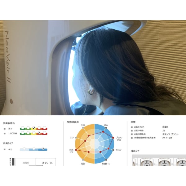 【肌判断機器Neo Voirで肌状態を知ろう！】はじめてさんのためのお任せフェイシャル