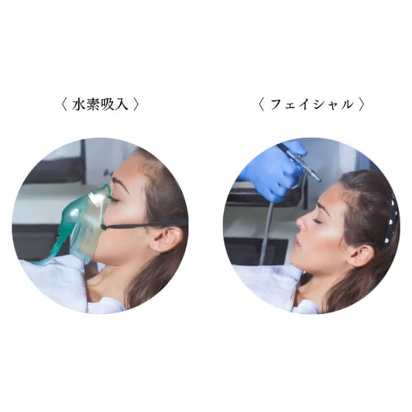 【人気NO,1】初回お試しメニュー 水素吸入+水素フェイシャル120分 (高濃度生水素水付き)