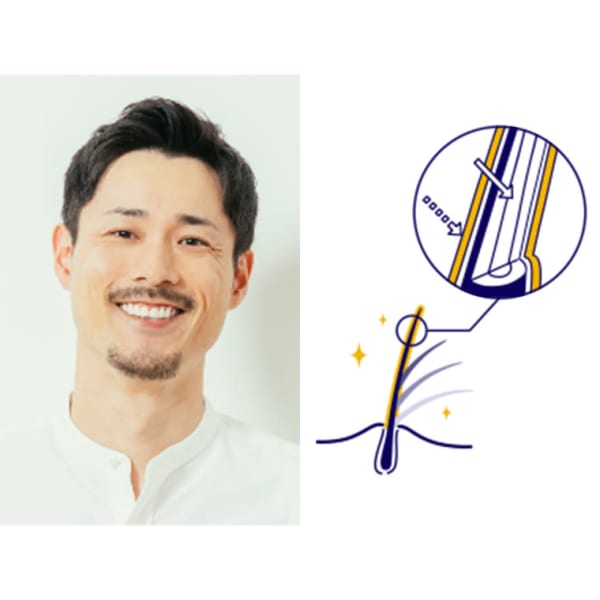 【6月18日～7月31日限定】ヘアライズ+カット+炭酸泉¥16060 →¥11100
